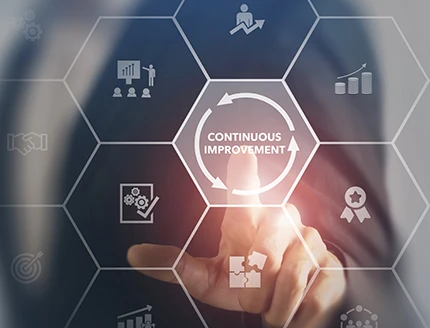 Continuous improvement concept.